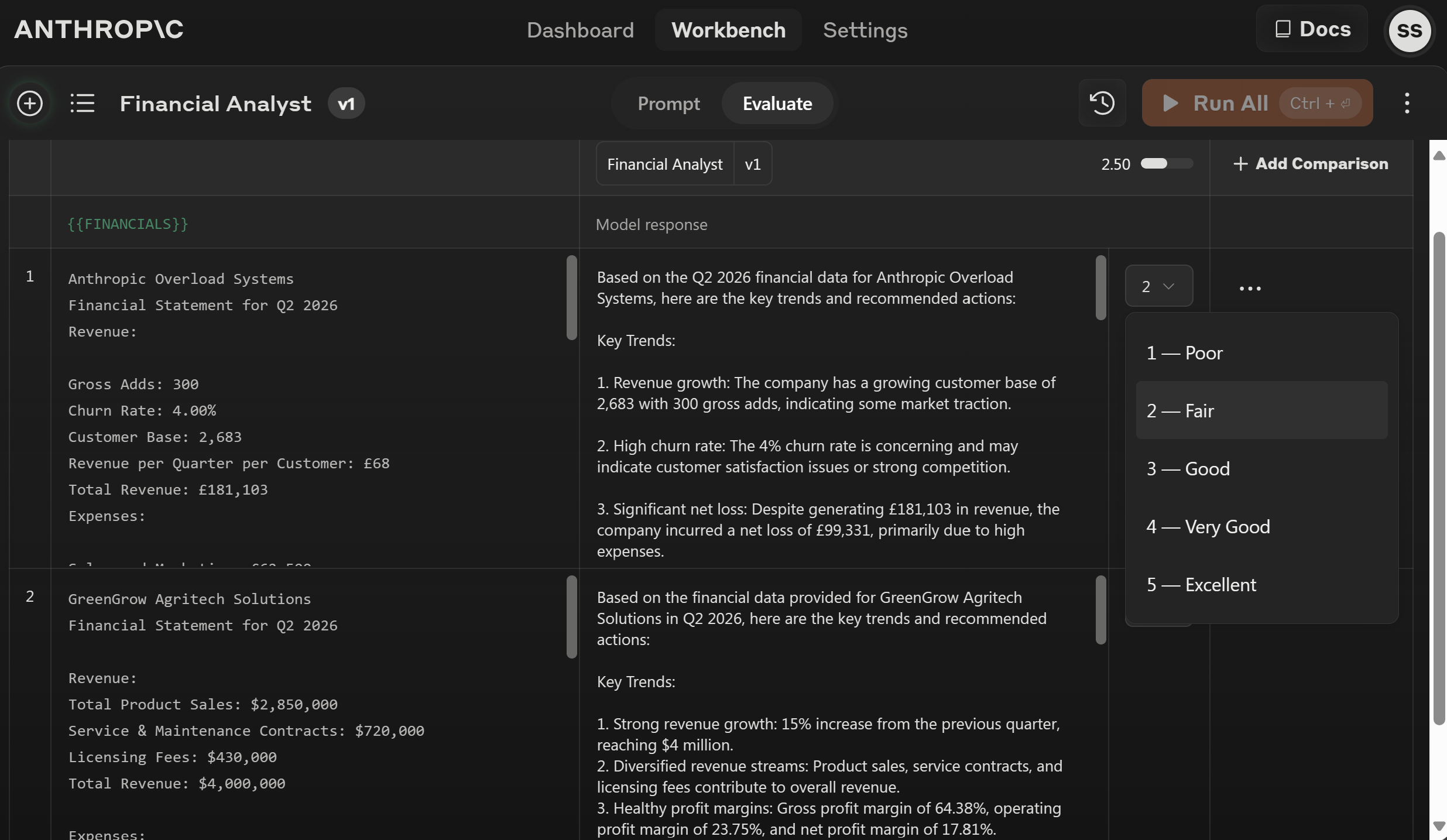 Generated Data and Response Rating