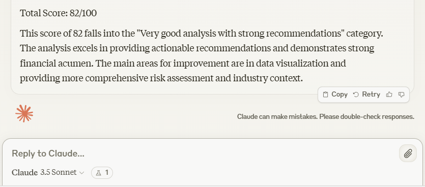 'With a role' Scores